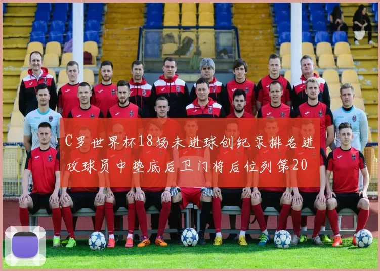 C罗世界杯18场未进球创纪录排名进攻球员中垫底后卫门将后位列第20